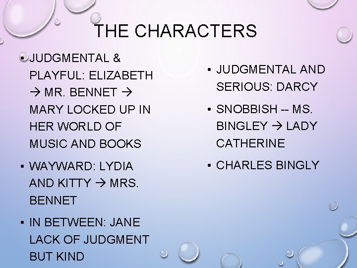 THE CHARACTERS • JUDGMENTAL & PLAYFUL: ELIZABETH MR. BENNET MARY LOCKED UP IN HER