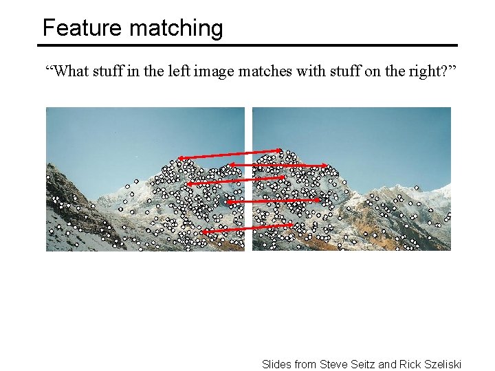 Feature matching What stuff in the left image