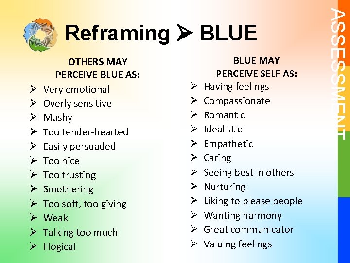 Ø Ø Ø OTHERS MAY PERCEIVE BLUE AS: Very emotional Overly sensitive Mushy Too