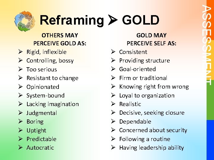 Ø Ø Ø OTHERS MAY PERCEIVE GOLD AS: Rigid, inflexible Controlling, bossy Too serious