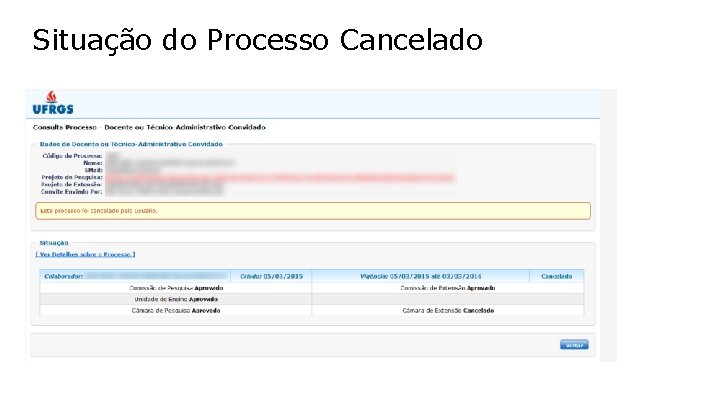 Situação do Processo Cancelado 