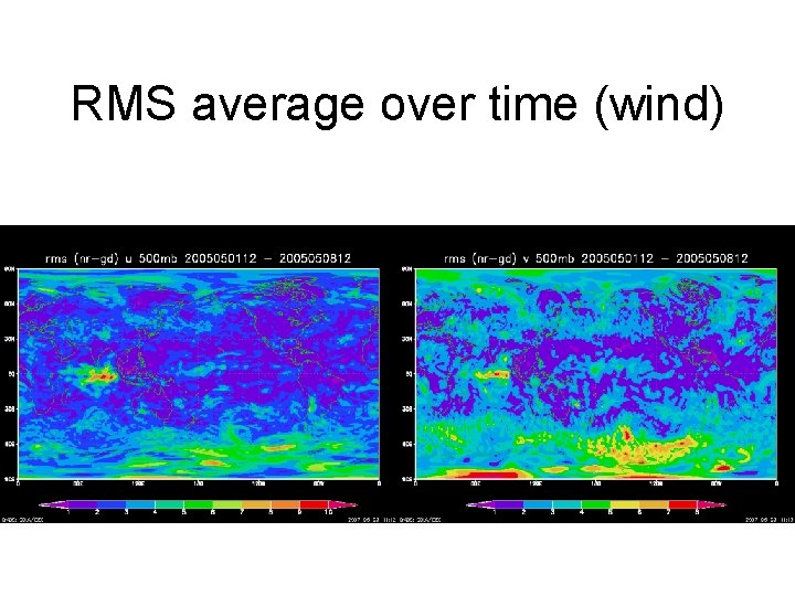 RMS average over time (wind) 