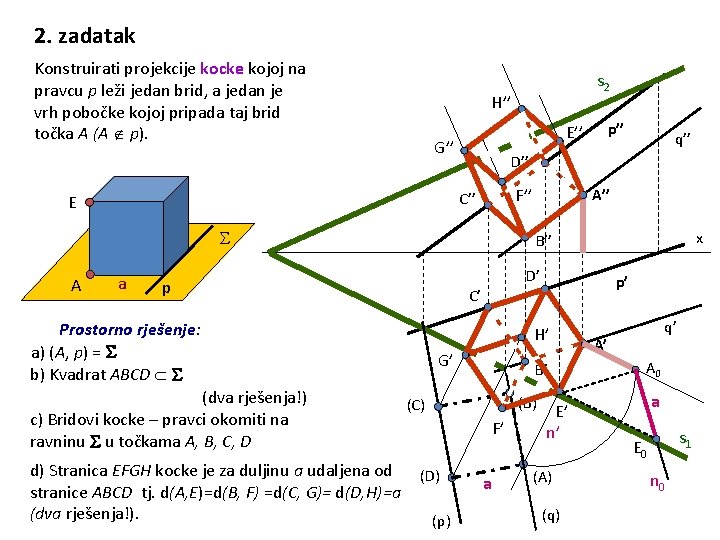 2. zadatak Konstruirati projekcije kocke kojoj na pravcu p leži jedan brid, a jedan