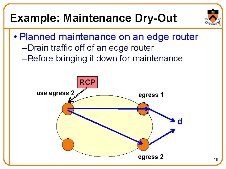 Example: Maintenance Dry-Out • Planned maintenance on an edge router – Drain traffic off