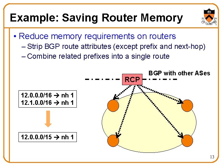 Example: Saving Router Memory • Reduce memory requirements on routers – Strip BGP route