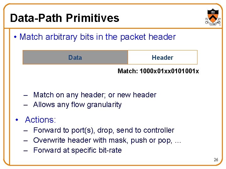 Data-Path Primitives • Match arbitrary bits in the packet header Data Header Match: 1000