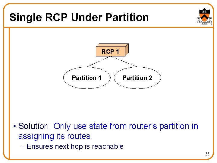 Single RCP Under Partition RCP 1 Partition 2 • Solution: Only use state from