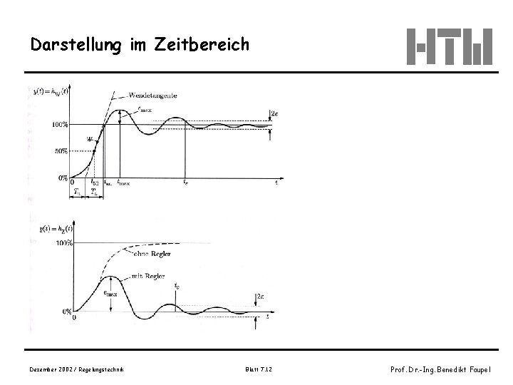 Darstellung im Zeitbereich Dezember 2002 / Regelungstechnik Blatt 7. 12 Prof. Dr. -Ing. Benedikt