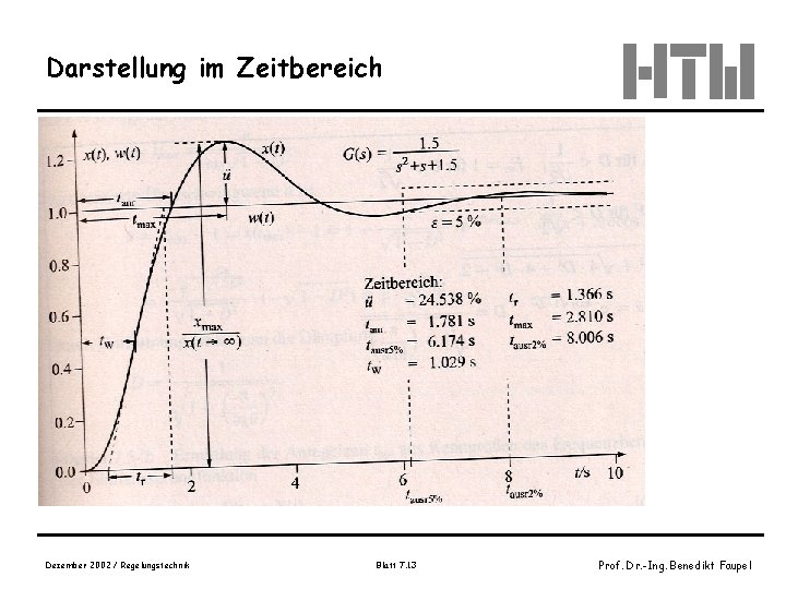 Darstellung im Zeitbereich Dezember 2002 / Regelungstechnik Blatt 7. 13 Prof. Dr. -Ing. Benedikt