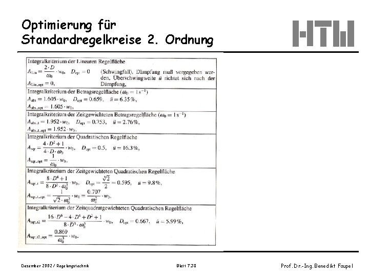 Optimierung für Standardregelkreise 2. Ordnung Dezember 2002 / Regelungstechnik Blatt 7. 38 Prof. Dr.