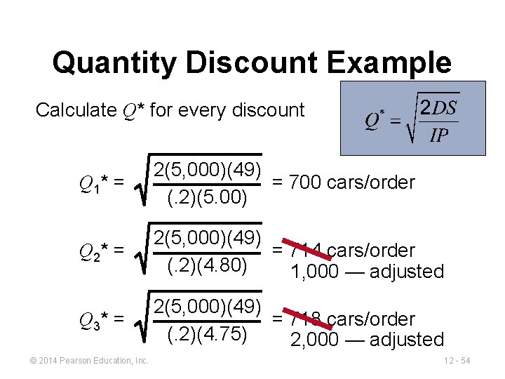 Quantity Discount Example In Store Inventory Management 12 Power Point presentation to accompany