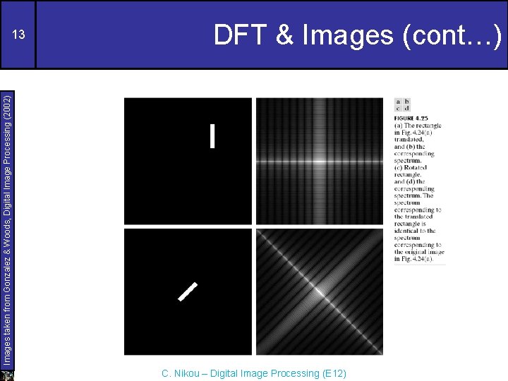 Images taken from Gonzalez & Woods, Digital Image Processing (2002) 13 DFT & Images