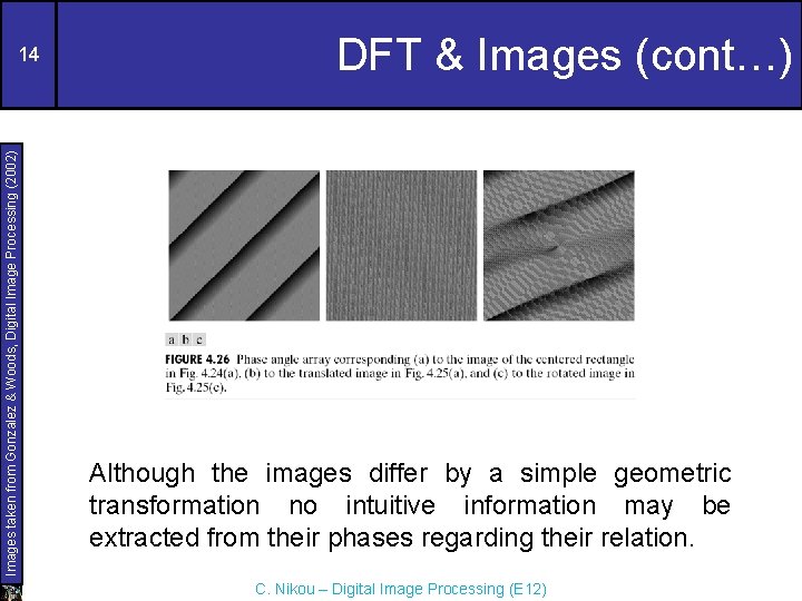 Images taken from Gonzalez & Woods, Digital Image Processing (2002) 14 DFT & Images