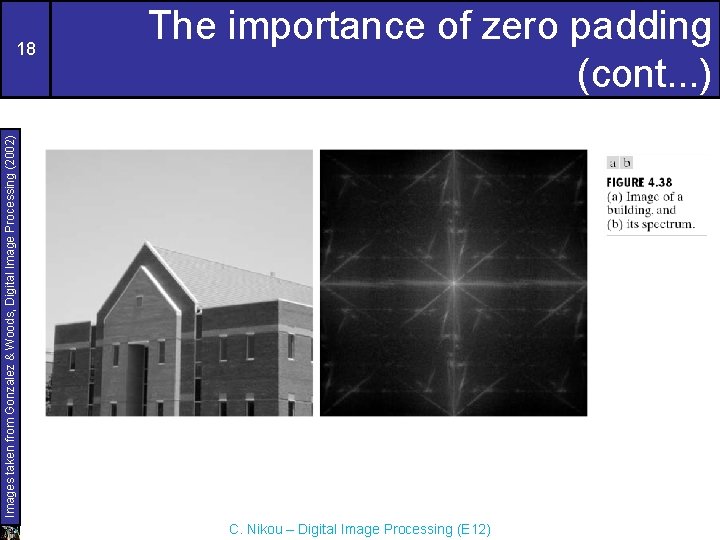 Images taken from Gonzalez & Woods, Digital Image Processing (2002) 18 The importance of