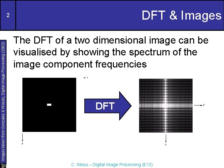 DFT & Images taken from Gonzalez & Woods, Digital Image Processing (2002) 2 The