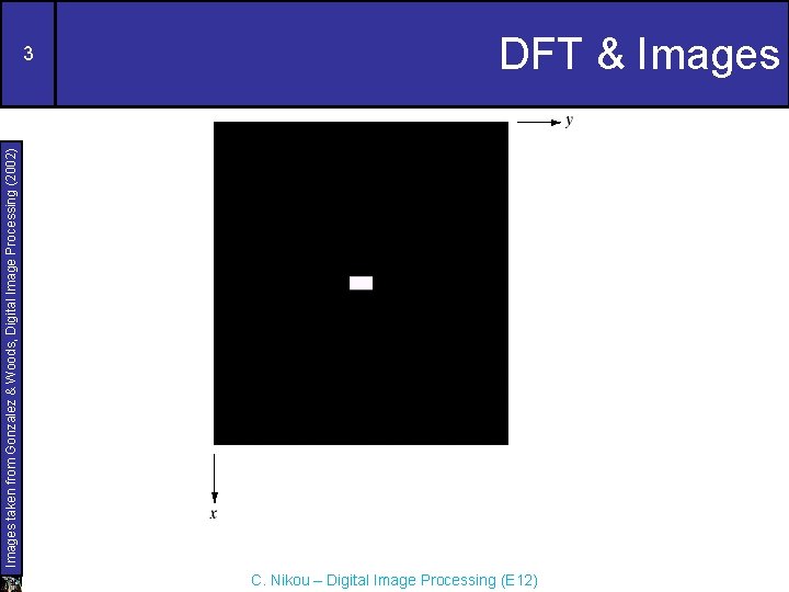 Images taken from Gonzalez & Woods, Digital Image Processing (2002) 3 DFT & Images