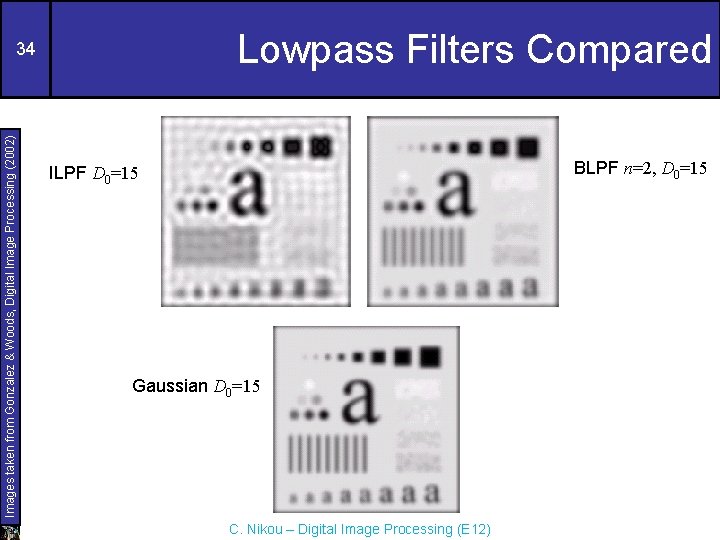 Lowpass Filters Compared Images taken from Gonzalez & Woods, Digital Image Processing (2002) 34