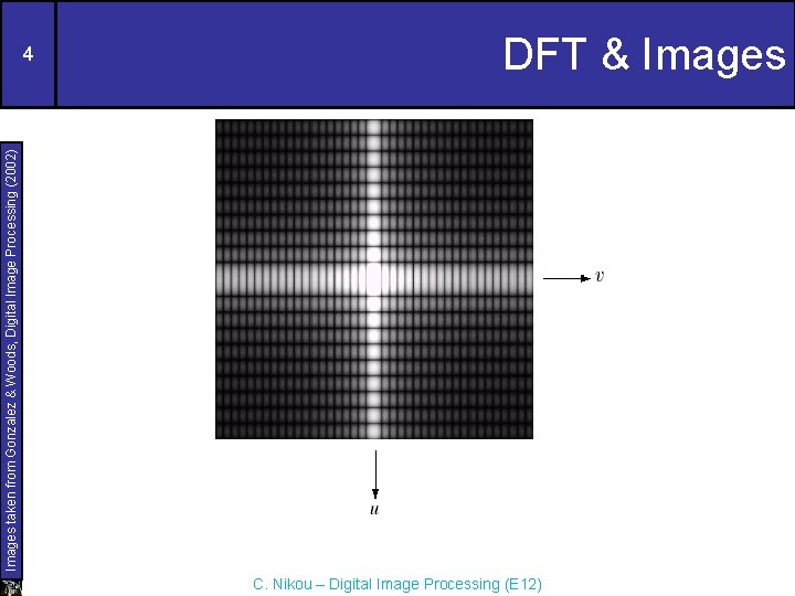 Images taken from Gonzalez & Woods, Digital Image Processing (2002) 4 DFT & Images