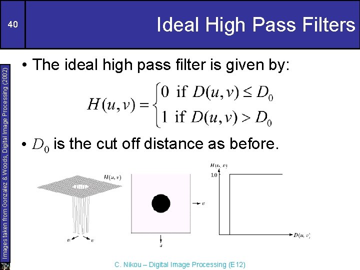 Images taken from Gonzalez & Woods, Digital Image Processing (2002) 40 Ideal High Pass