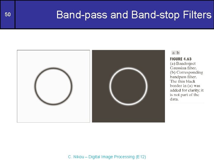 50 Band-pass and Band-stop Filters C. Nikou – Digital Image Processing (E 12) 