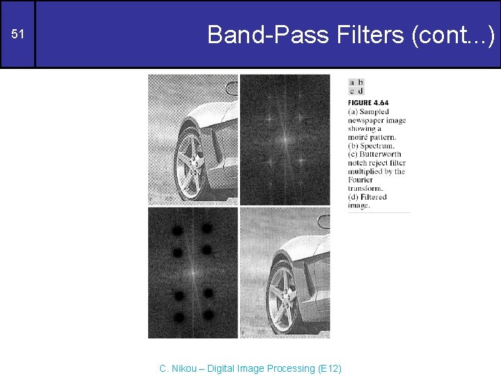 51 Band-Pass Filters (cont. . . ) C. Nikou – Digital Image Processing (E