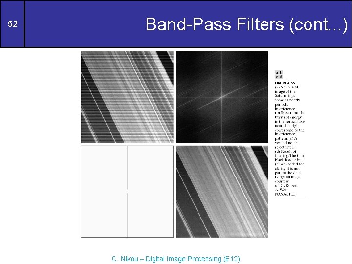 52 Band-Pass Filters (cont. . . ) C. Nikou – Digital Image Processing (E