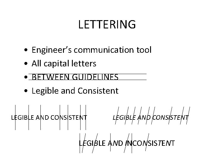 LETTERING • • Engineer’s communication tool All capital letters BETWEEN GUIDELINES Legible and Consistent