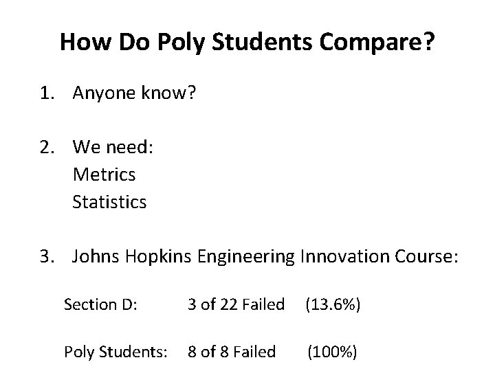 How Do Poly Students Compare? 1. Anyone know? 2. We need: Metrics Statistics 3.
