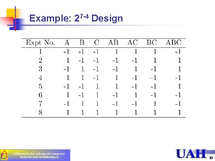 Example: 27 -4 Design 10 