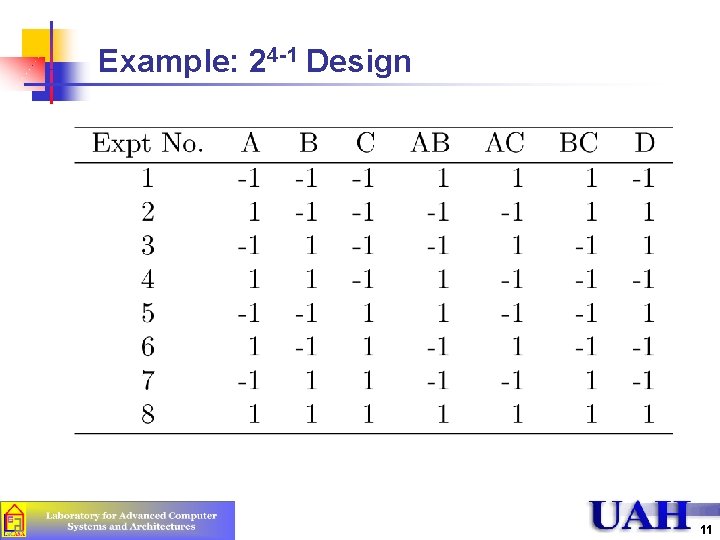 Example: 24 -1 Design 11 