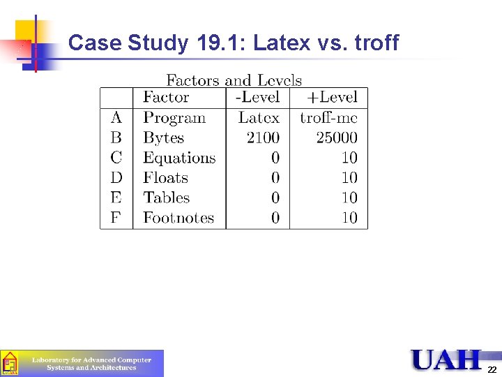 Case Study 19. 1: Latex vs. troff 22 