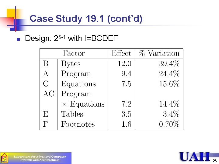 Case Study 19. 1 (cont’d) n Design: 26 -1 with I=BCDEF 23 