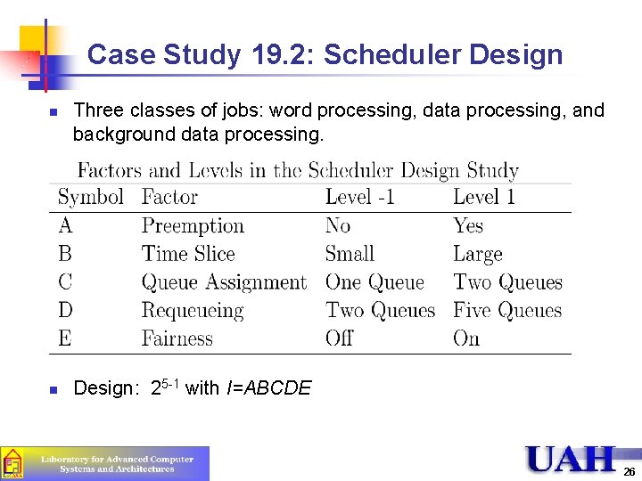 Case Study 19. 2: Scheduler Design n n Three classes of jobs: word processing,