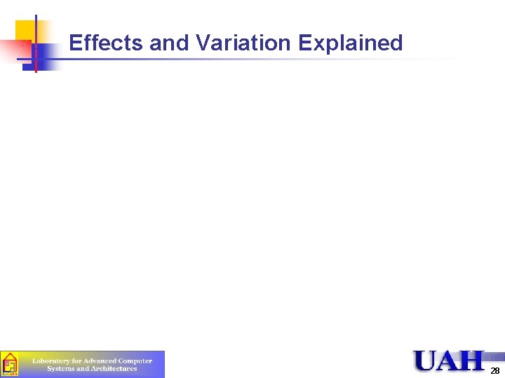 Effects and Variation Explained 28 