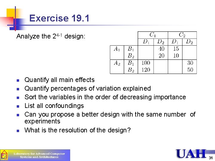 Exercise 19. 1 Analyze the 24 -1 design: n n n Quantify all main