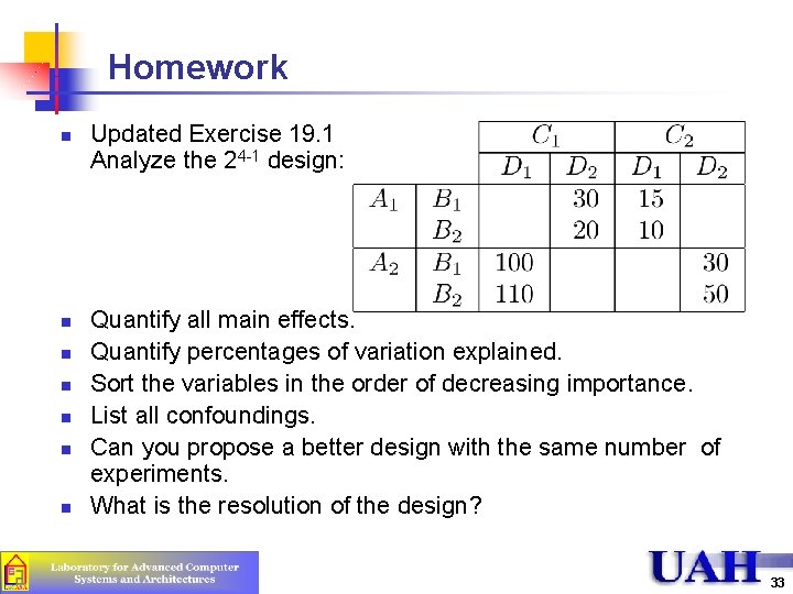 Homework n n n n Updated Exercise 19. 1 Analyze the 24 -1 design: