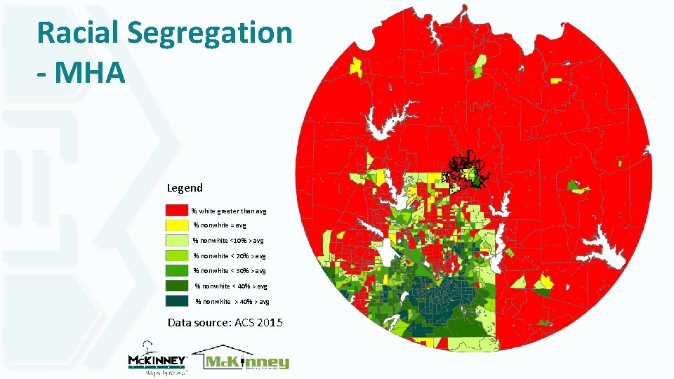 Racial Segregation - MHA Legend % white greater than avg % nonwhite = avg