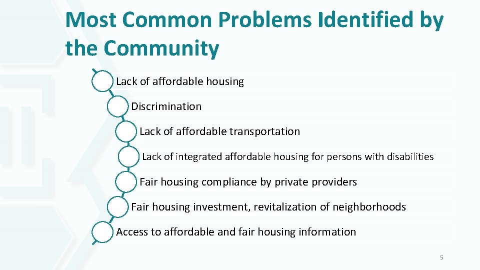 Most Common Problems Identified by the Community Lack of affordable housing Discrimination Lack of