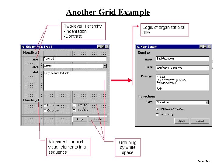 Another Grid Example Two-level Hierarchy • Indentation • Contrast Alignment connects visual elements in