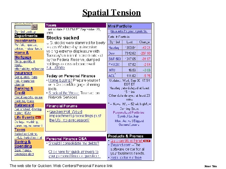 Spatial Tension The web site for Quicken: Web Centers/Personal Finance link James Tam 