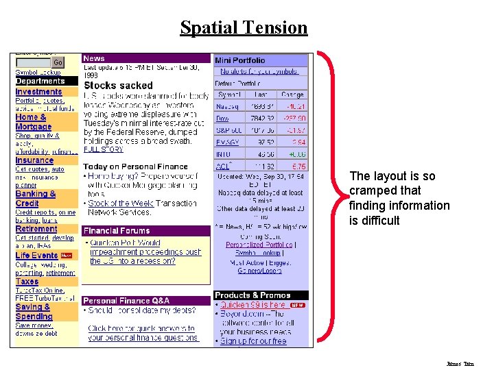 Spatial Tension The layout is so cramped that finding information is difficult James Tam