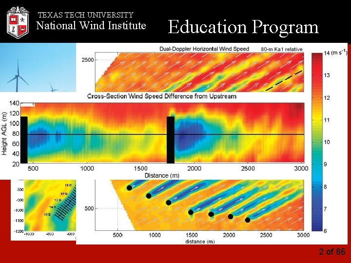 TEXAS TECH UNIVERSITY National Wind Institute Education Program Radar and wake studies 2 of