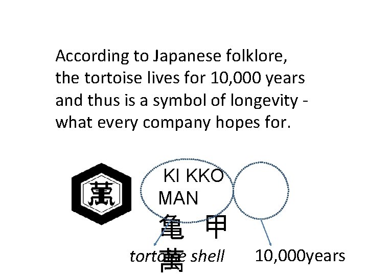 According to Japanese folklore, the tortoise lives for 10, 000 years and thus is