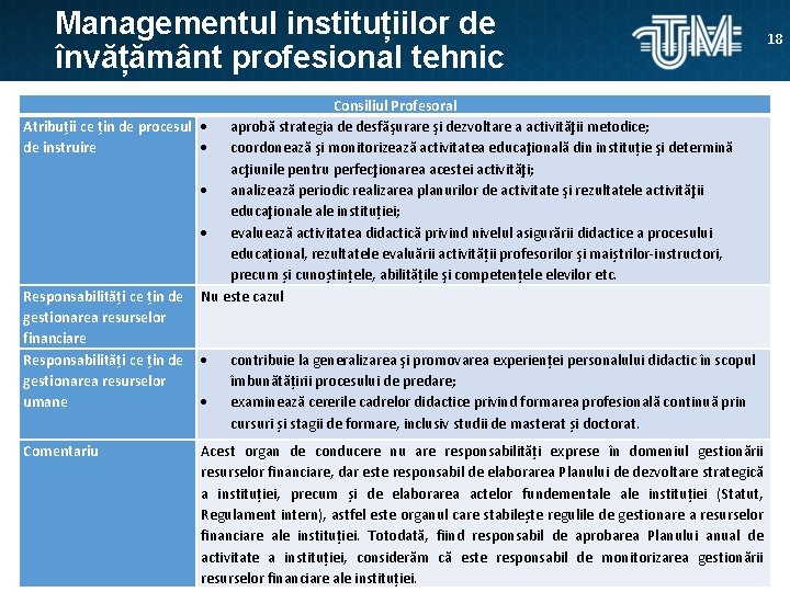 Managementul instituțiilor de învățământ profesional tehnic Consiliul Profesoral Atribuții ce țin de procesul aprobă