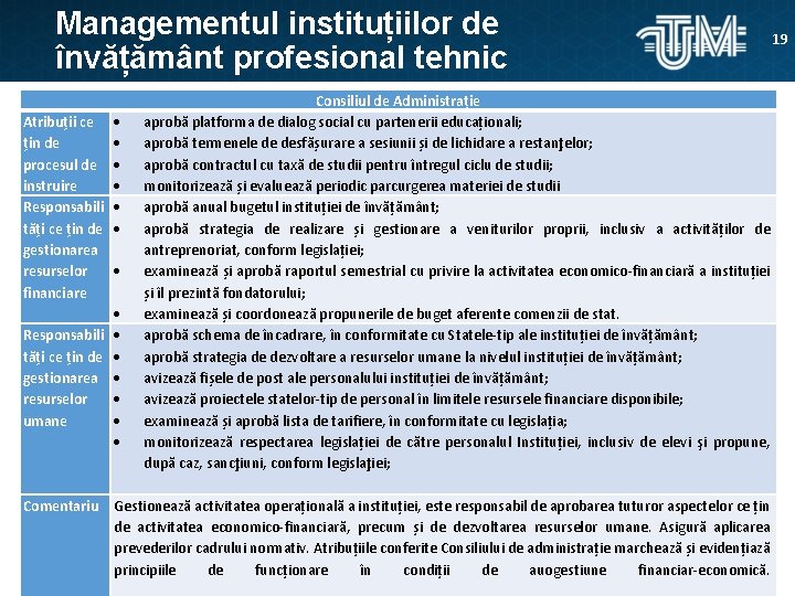 Managementul instituțiilor de învățământ profesional tehnic Atribuții ce țin de procesul de instruire Responsabili