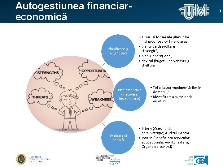 Autogestiunea financiareconomică Planificare și prognozare 3 • Tipuri și forme ale planurilor și prognozelor