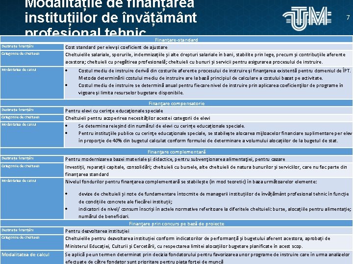 Modalitățile de finanțarea instituțiilor de învățământ profesional tehnic Destinația finanțării Categoriile de cheltuieli Modalitatea