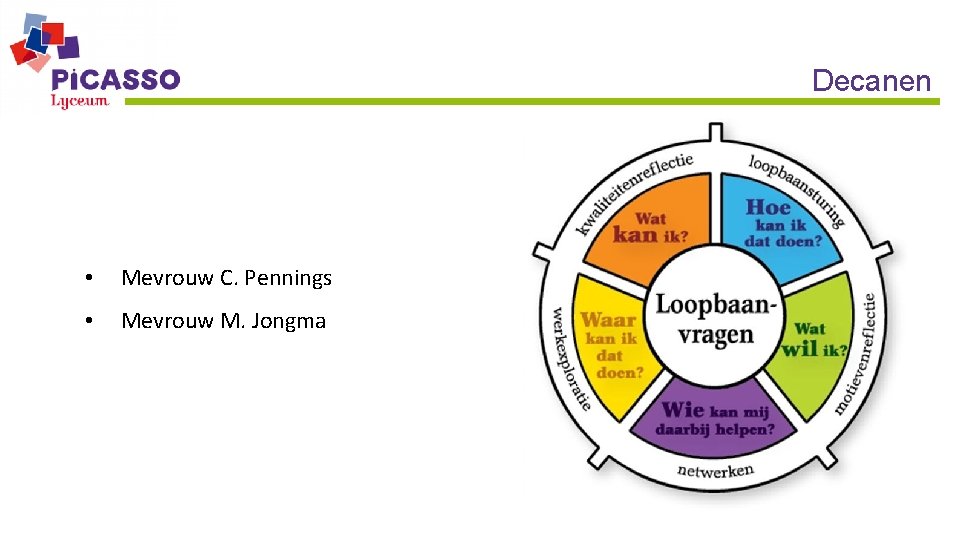 Decanen • Mevrouw C. Pennings • Mevrouw M. Jongma 