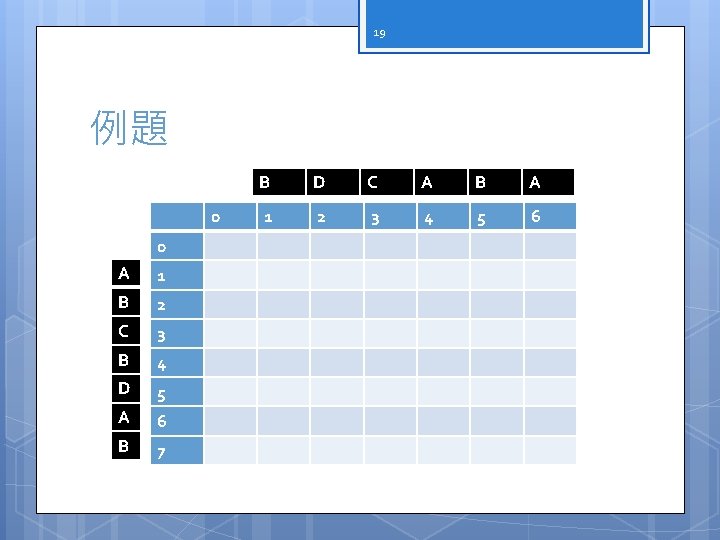 19 例題 B D C A B A 0 1 2 3 4 5