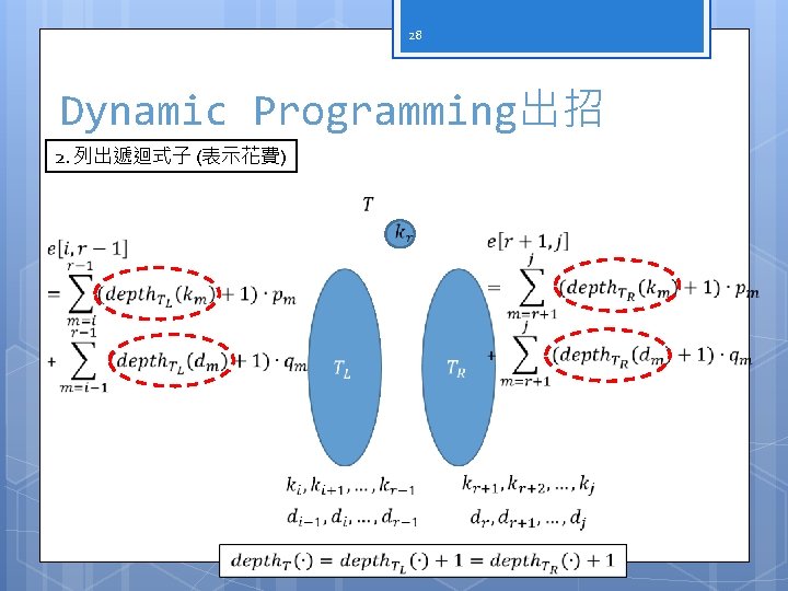 28 Dynamic Programming出招 2. 列出遞迴式子 (表示花費) 
